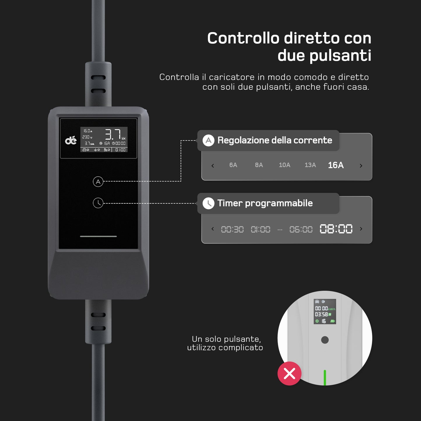 dé Caricatore Auto Elettrica Portatile 3,7kW v2 - Di seconda mano - Come nuovo (all'80%)