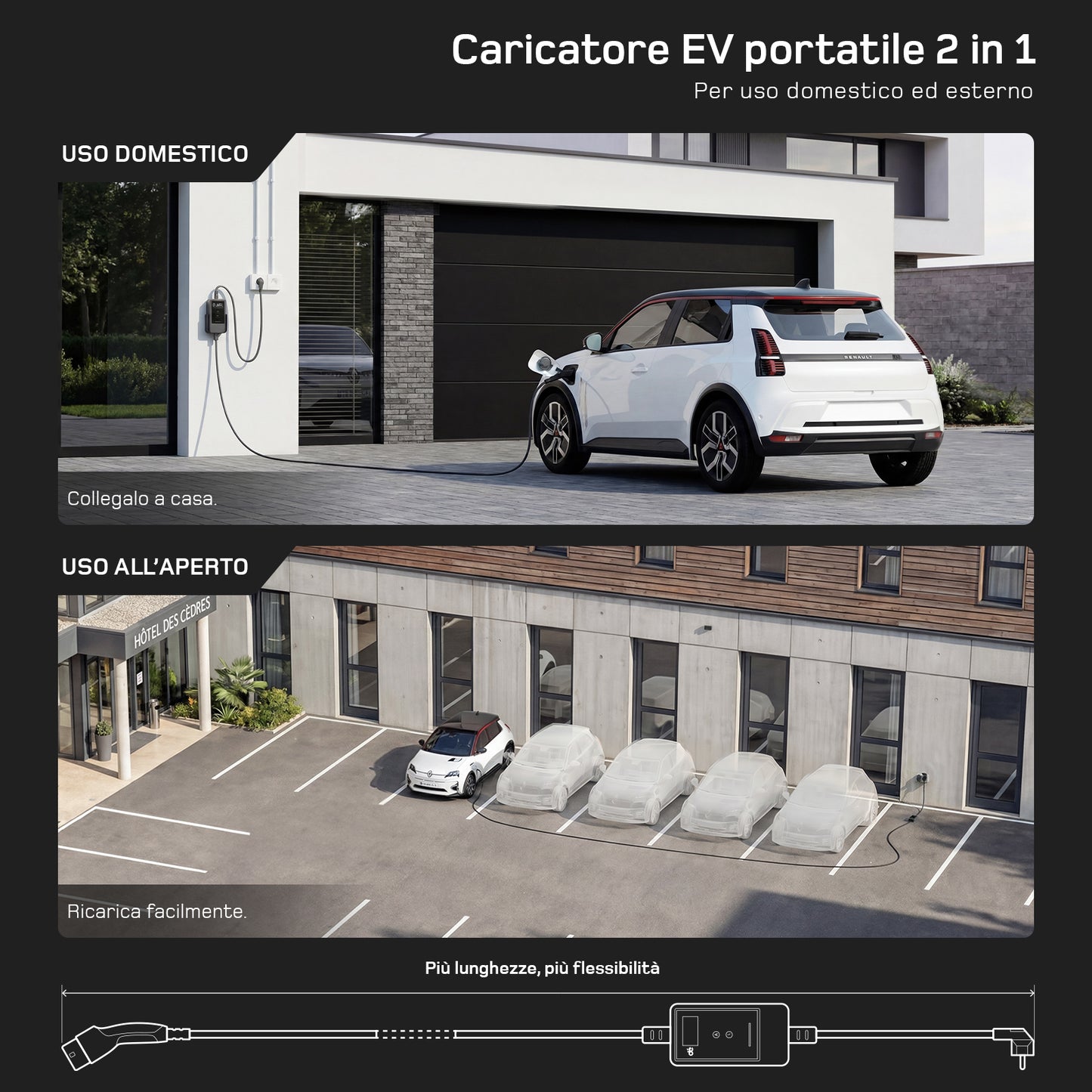 dé Caricatore Auto Elettrica Portatile 3,7kW v2 - Di seconda mano - Come nuovo (all'80%)
