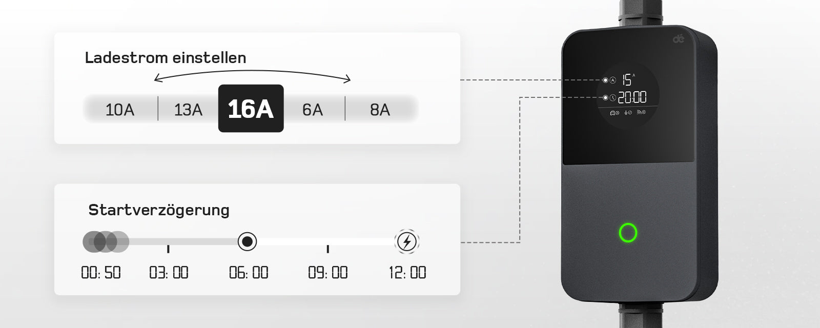 Un display intelligente