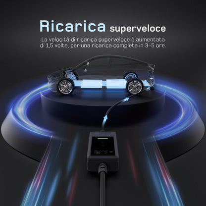 dé Caricatore Auto Elettrica Portatile 3,7 kW Tipo 2 Schuko (6–16A) con APP & LCD