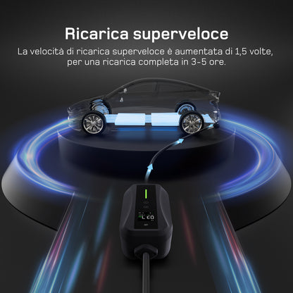 dé Cavo Ricarica Auto Elettrica Tipo 2 Schuko 3,7 kW (6–16A) – Wallbox Portatile con LCD e Supporto