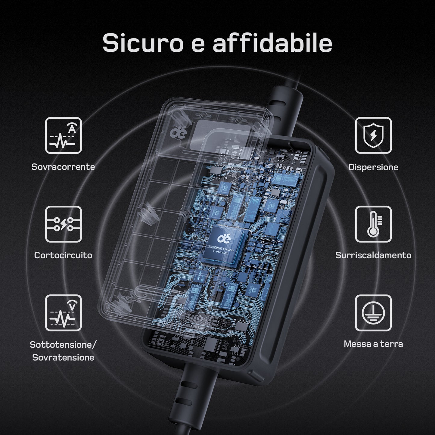 dé Caricatore Auto Elettrica Portatile 3,7 kW Tipo 2 Schuko (6–16A) con APP & LCD