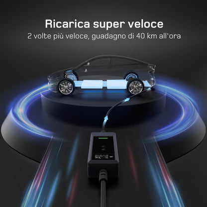 dé Caricatore Auto Elettrica Portatile 7,4 kW (Tipo 2, 32A)