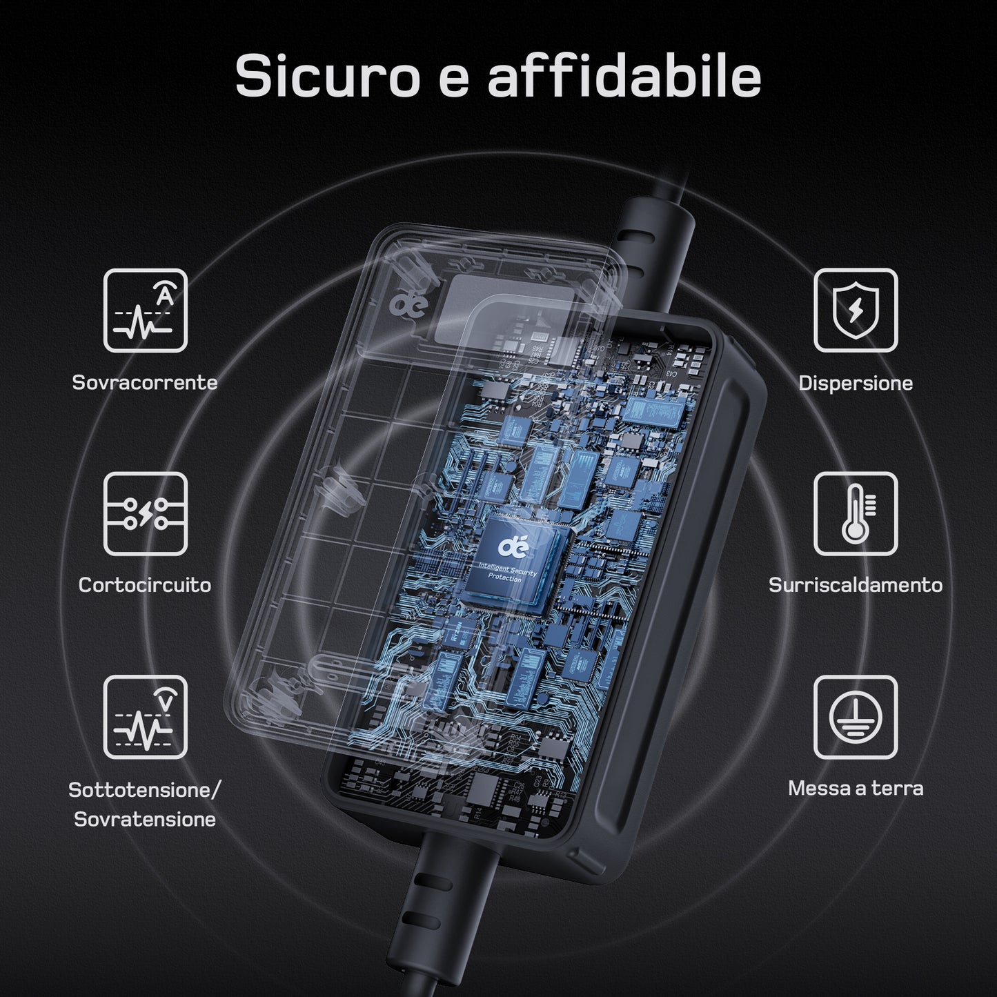 dé Caricatore Auto Elettrica Portatile 7,4 kW (Tipo 2, 32A)