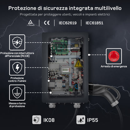 dé Colonnina Ricarica 30kW/40kW DC Rapida