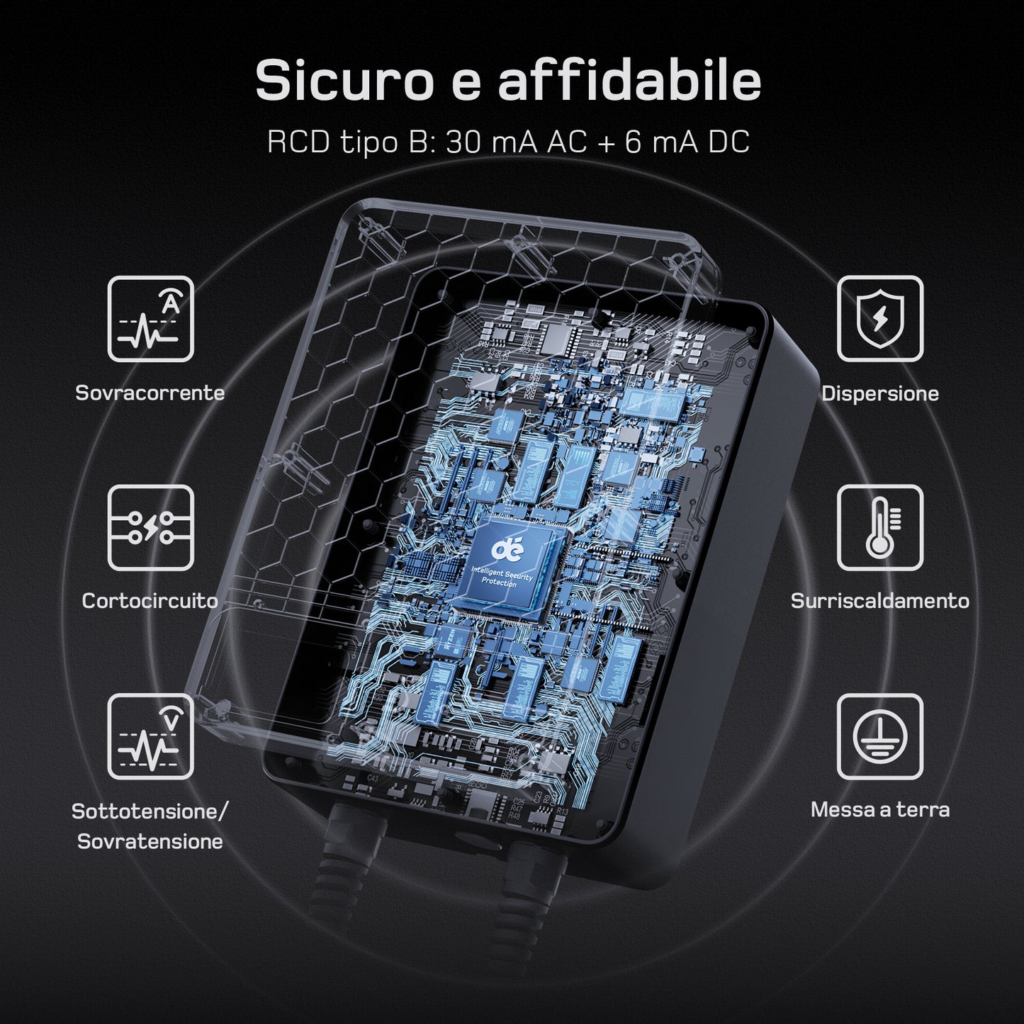 dé Wallbox Smart 7,4 kW Monofase Tipo 2 (32A, 230V) – Wi-Fi/Bluetooth, RFID